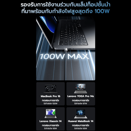 สายชาร์จเร็ว CUKTECH รุ่น C2C515 AI CHARGING สีดำ 2 พอร์ต USB-C ยาว 1.35 เมตร (เทคโนโลยีชาร์จเร็ว PD3.0 PPS)_6